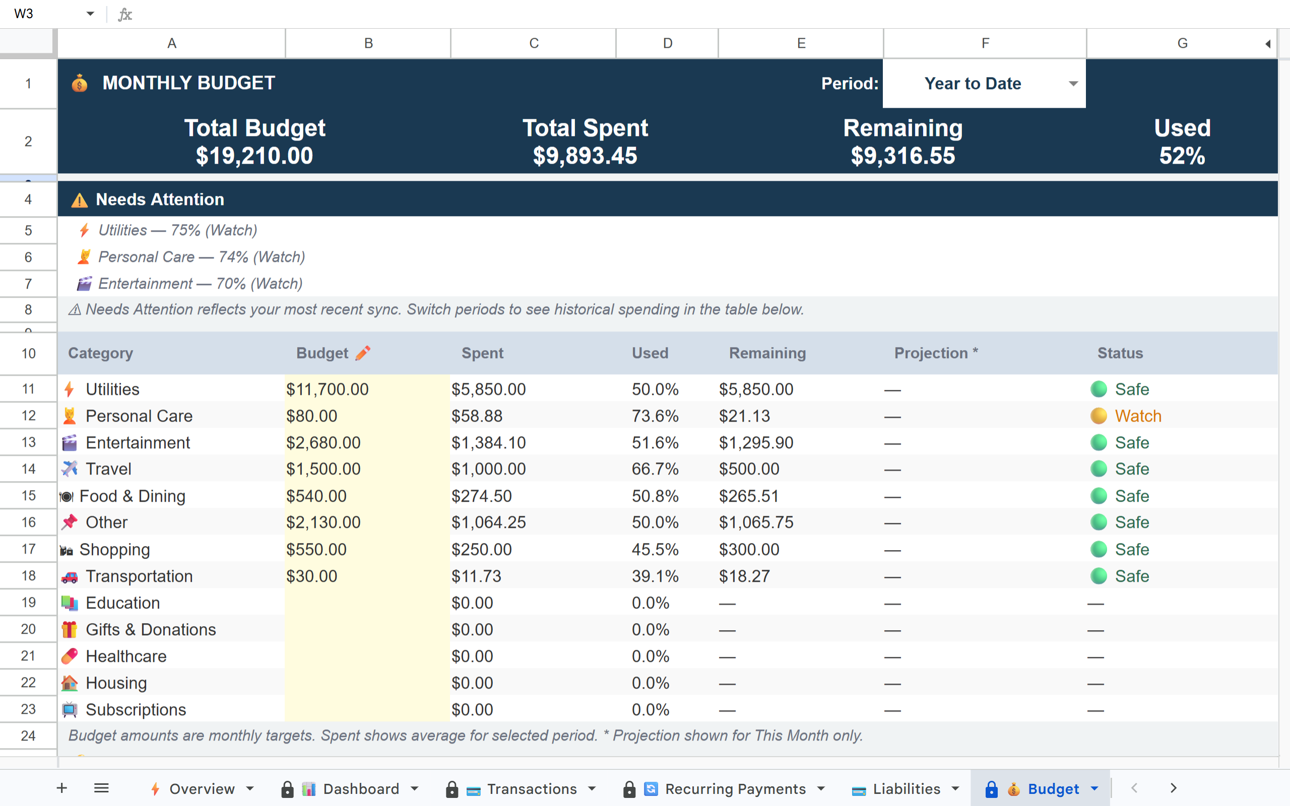 Finsemble Budget tab showing recurring payments feeding into monthly budget