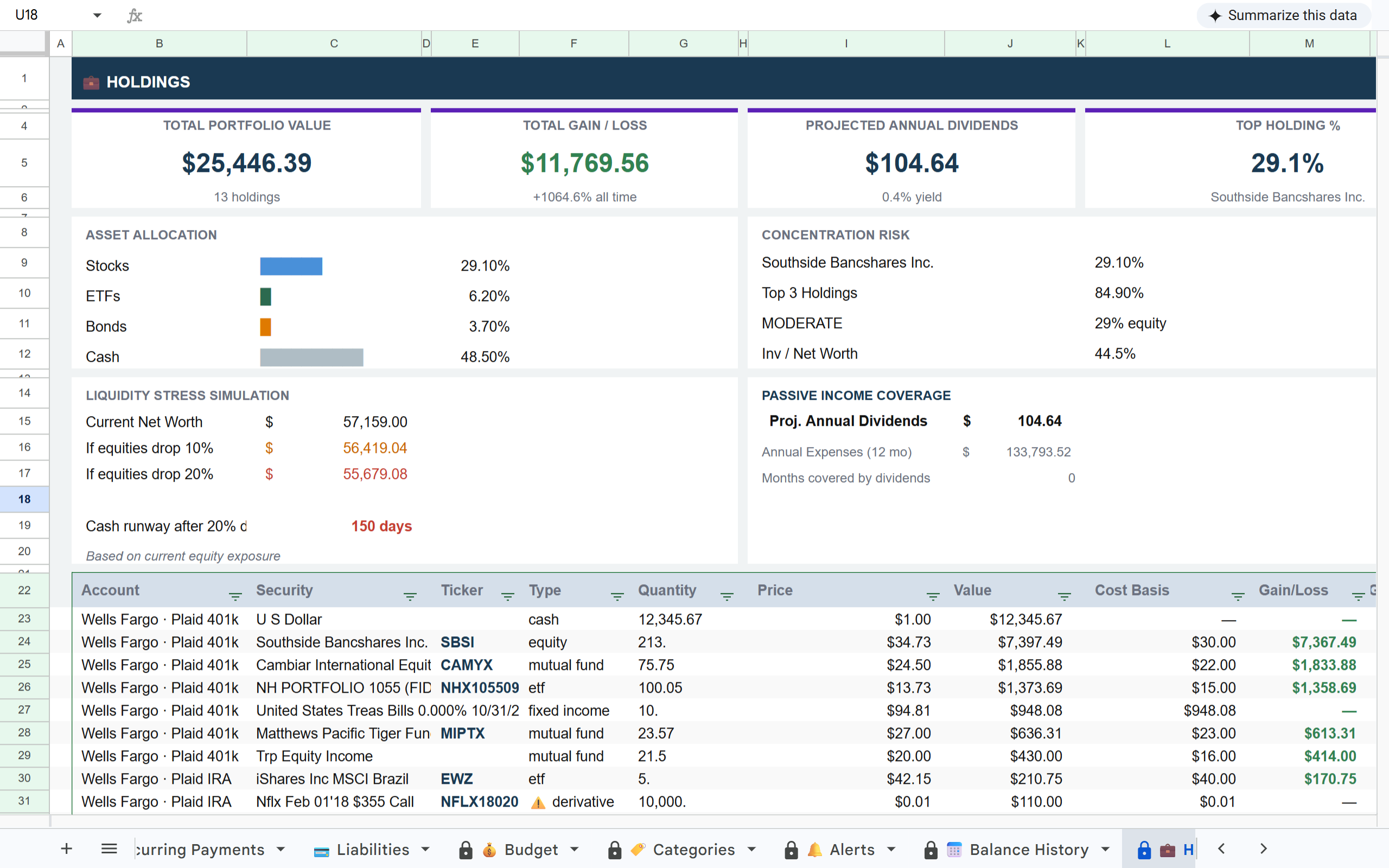 Finsemble Holdings tab showing investment portfolio with cost basis and gain/loss