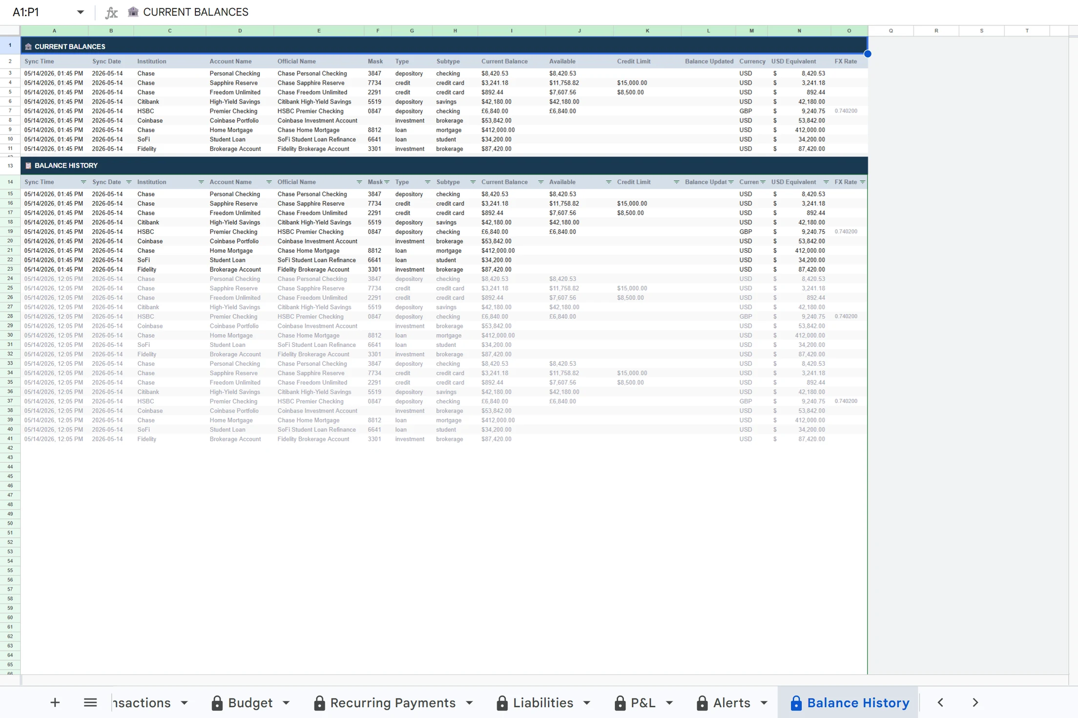 The Balance History tab. The current balance of each account, and the full history behind it.